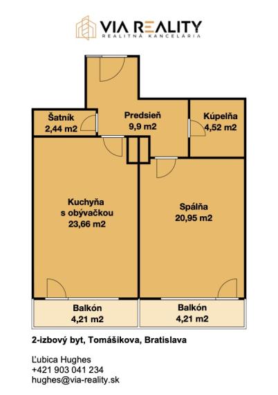 PREDAJ  2-izbový apartmán s 2 balkónmi, novostavba, Tomášikova, Bratislava - Ružinov